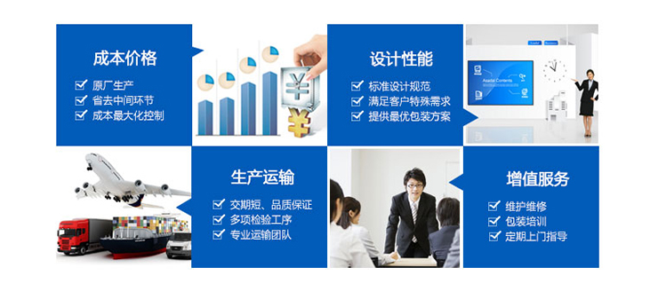 圆康定制优势