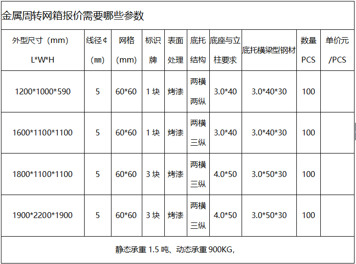 金属周转箱网箱性能参数表